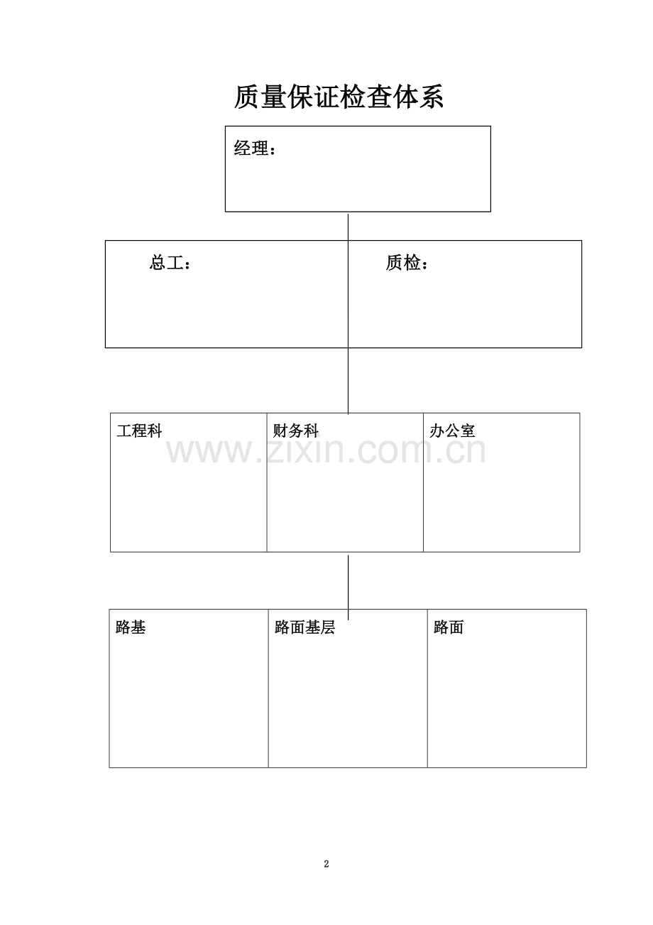 公路工程质量管理体系和质量管理制度(同名18293).doc_第2页