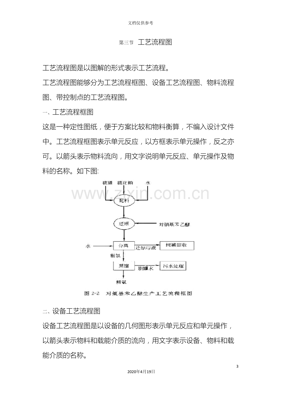 制药工程工艺设计第二章.doc_第3页