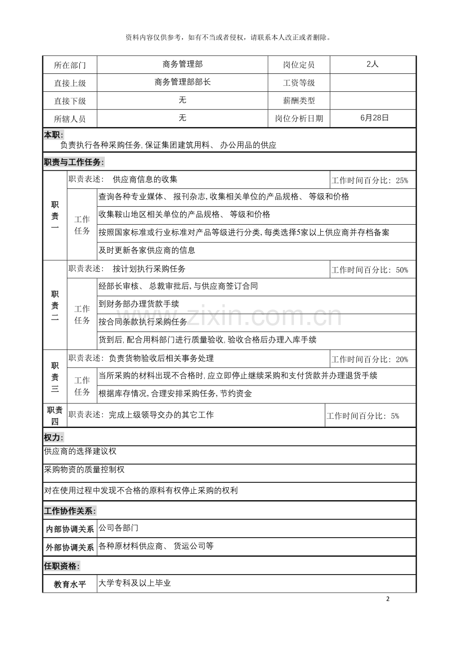 明达集团商务管理部采购经理职务说明书模板.doc_第2页