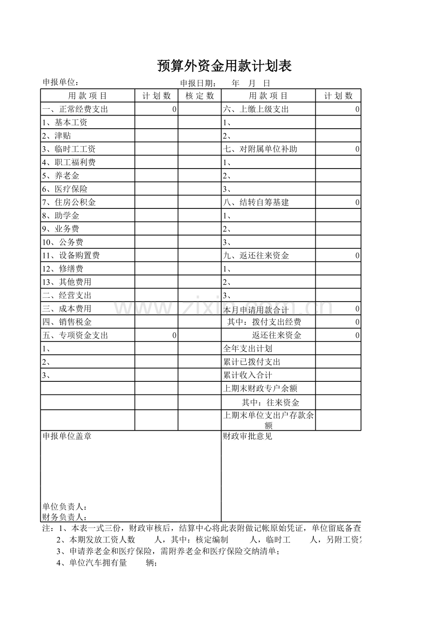 预算外资金用款计划表.xls_第1页