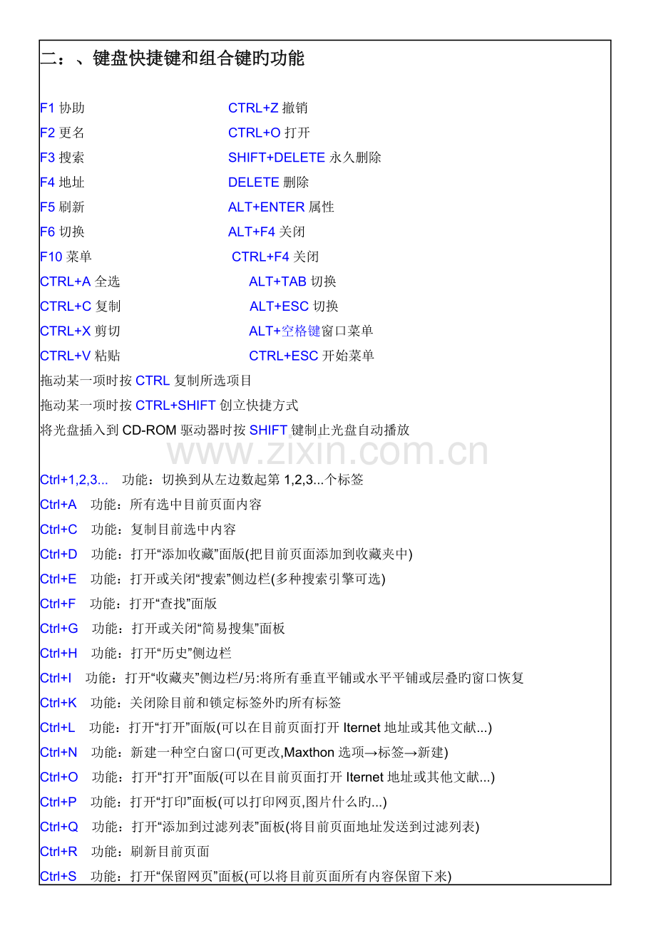 电脑快捷键功能大全.docx_第2页