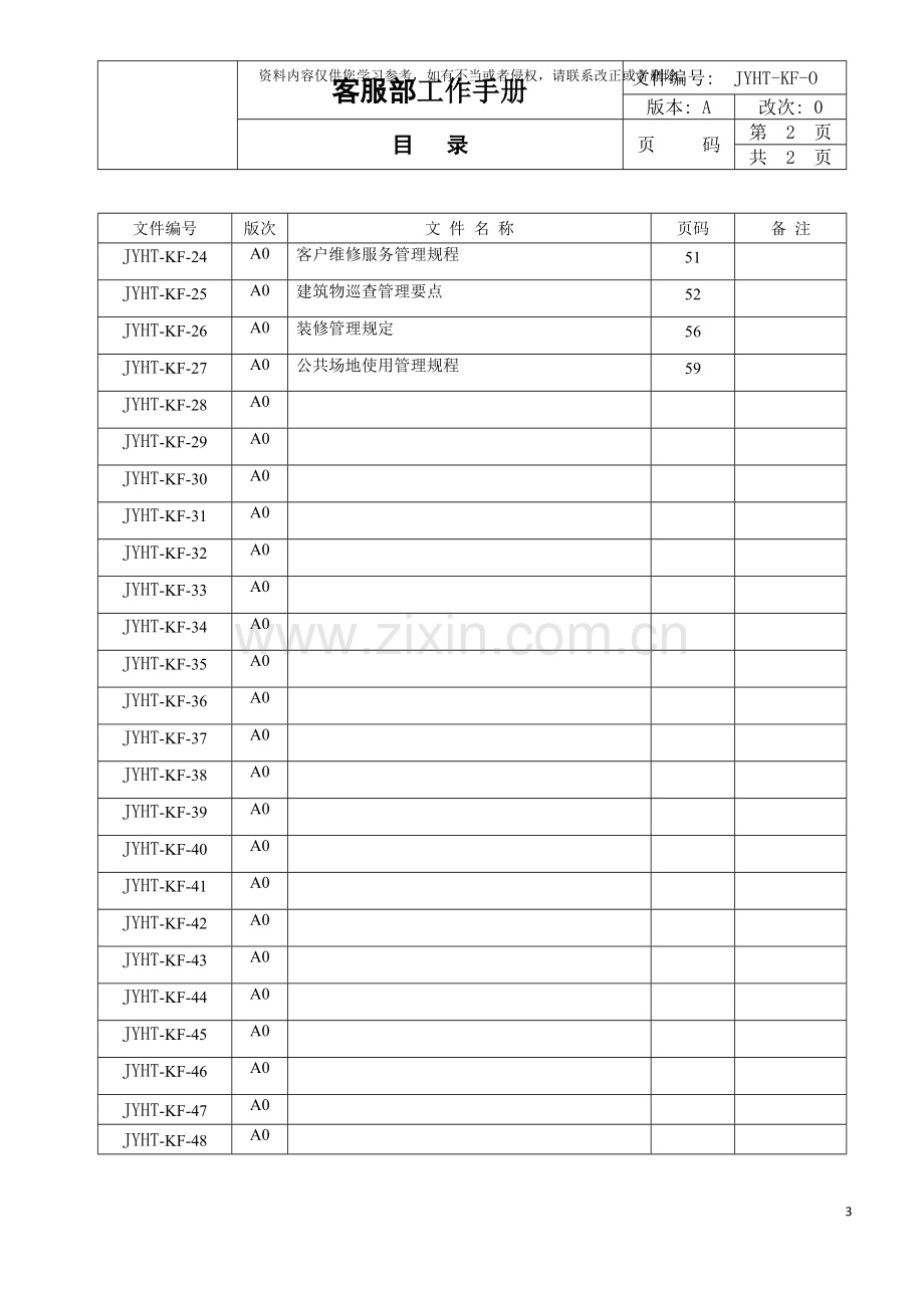 客户部工作手册模板.doc_第3页