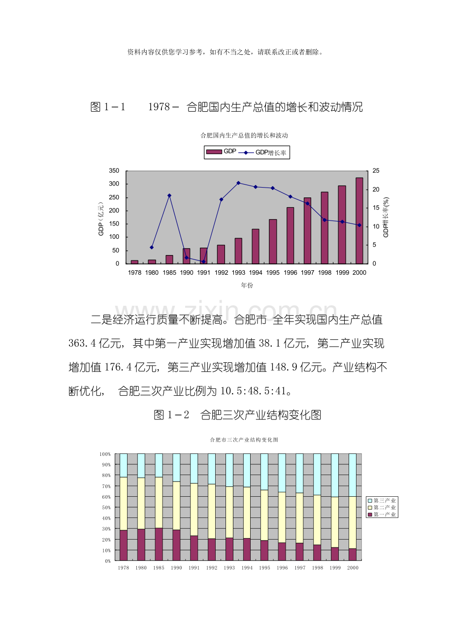 合肥产业发展战略可持续发展规划样本.doc_第3页