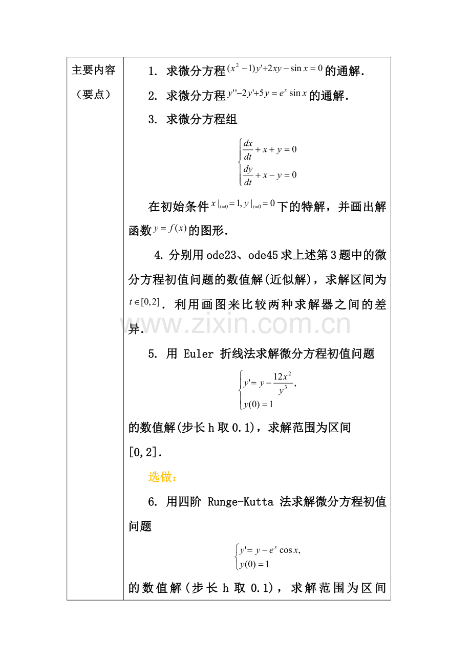 matlab求微分方程的解-实验报告四.doc_第3页