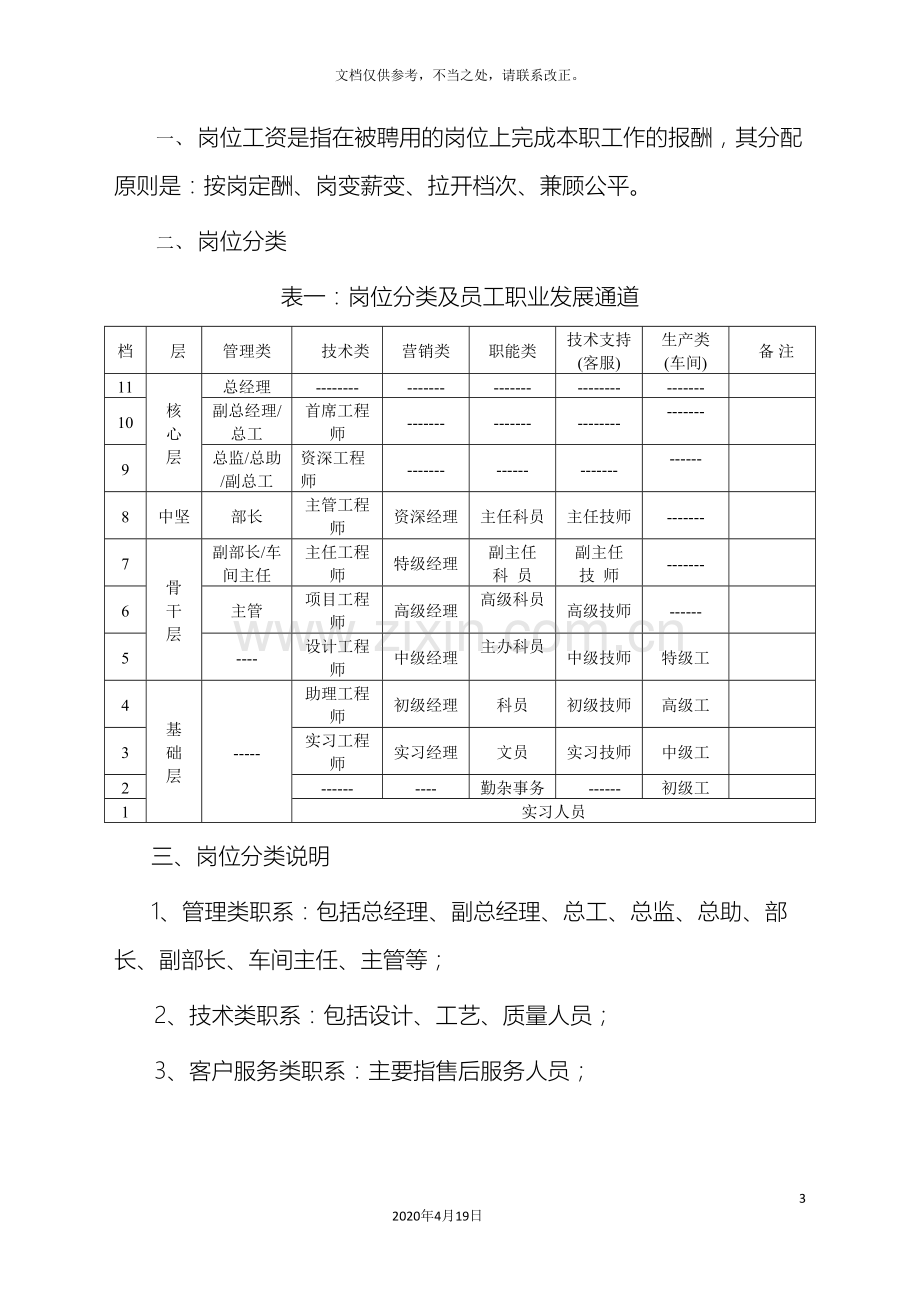 制造企业薪酬及绩效考核管理办法.doc_第3页