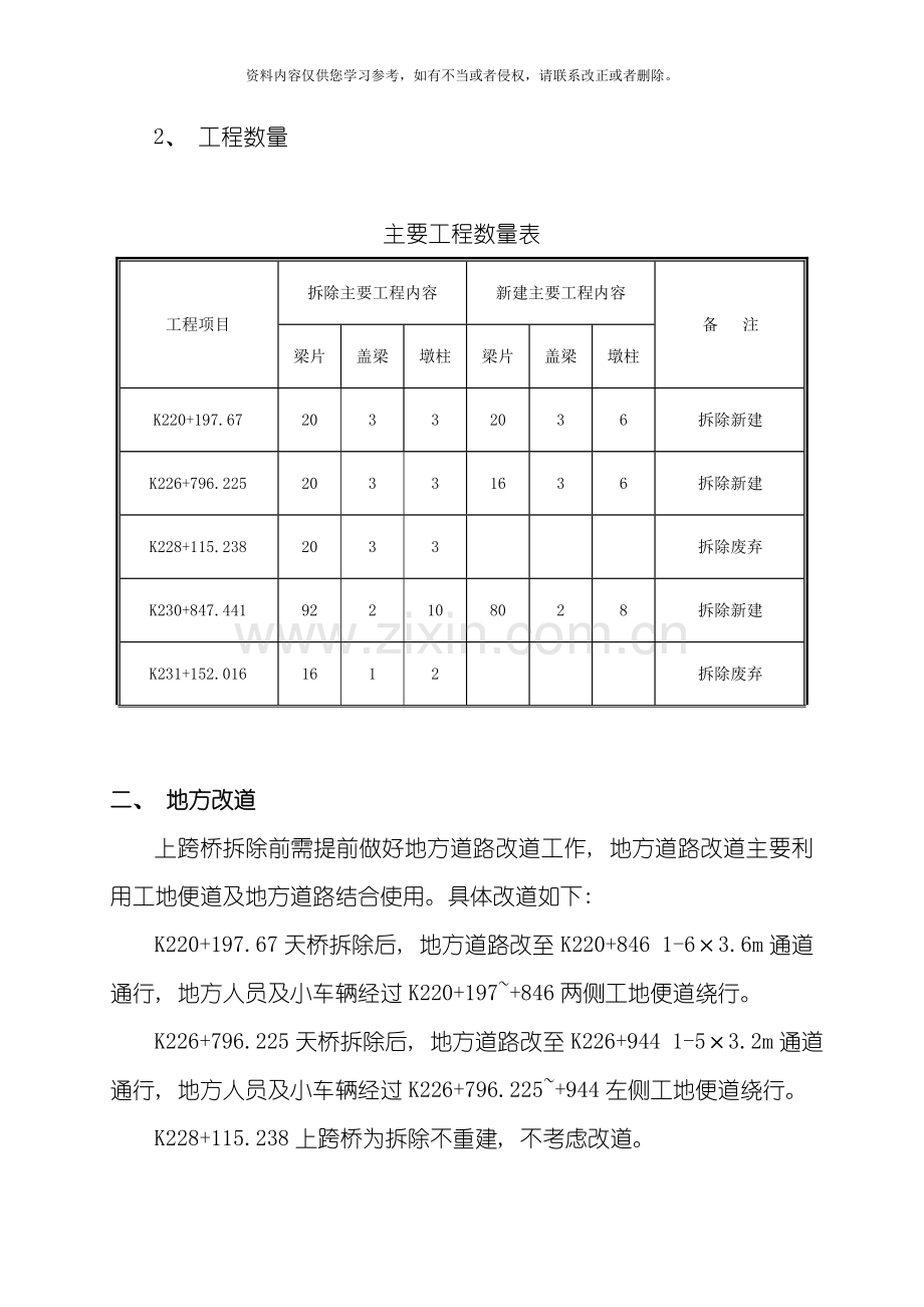 上跨桥施工组织模板.doc_第2页