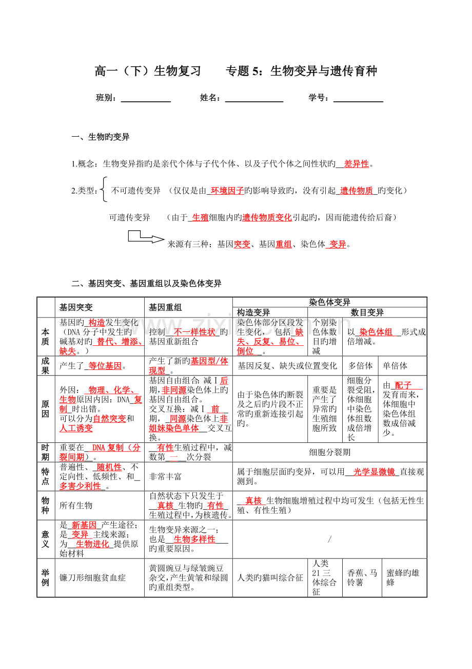 2023年知识归纳生物变异与育种.doc_第1页