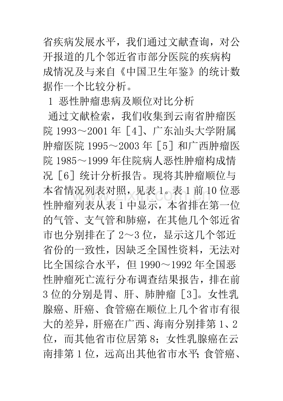 海南省住院病人疾病谱抽样调查情况与部分邻近省市对比分析.docx_第2页