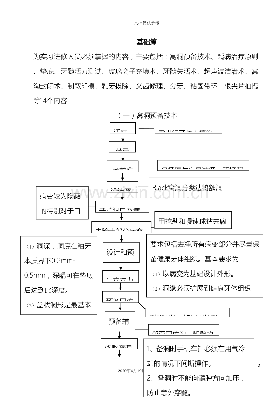 口腔技术标准化流程操作基础篇.doc_第2页