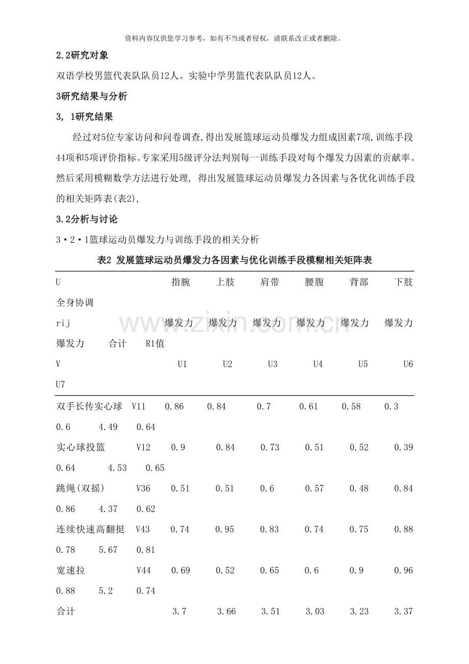 篮球运动员爆发力训练手段的应用研究张东伟样本.doc_第2页