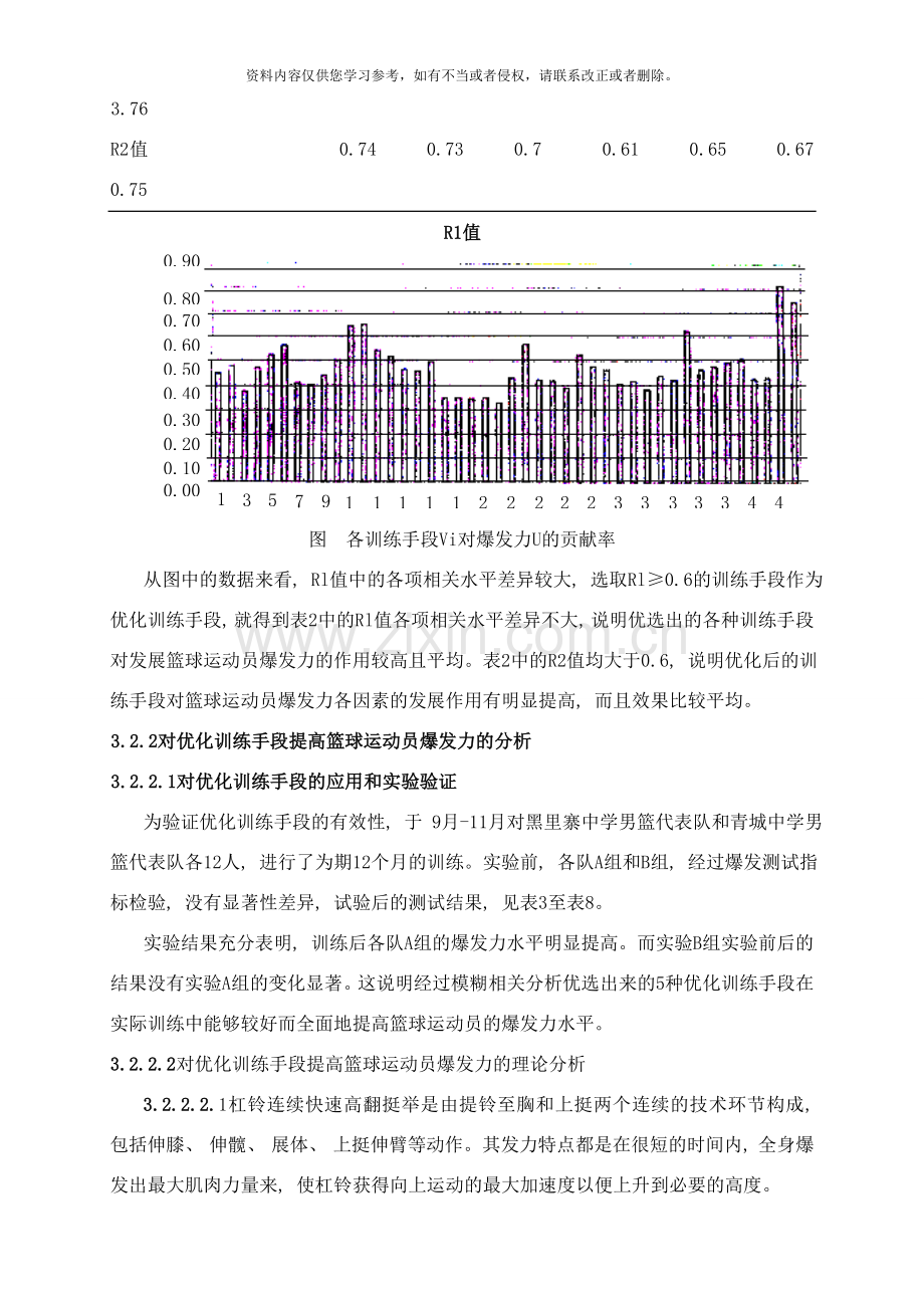 篮球运动员爆发力训练手段的应用研究张东伟样本.doc_第3页