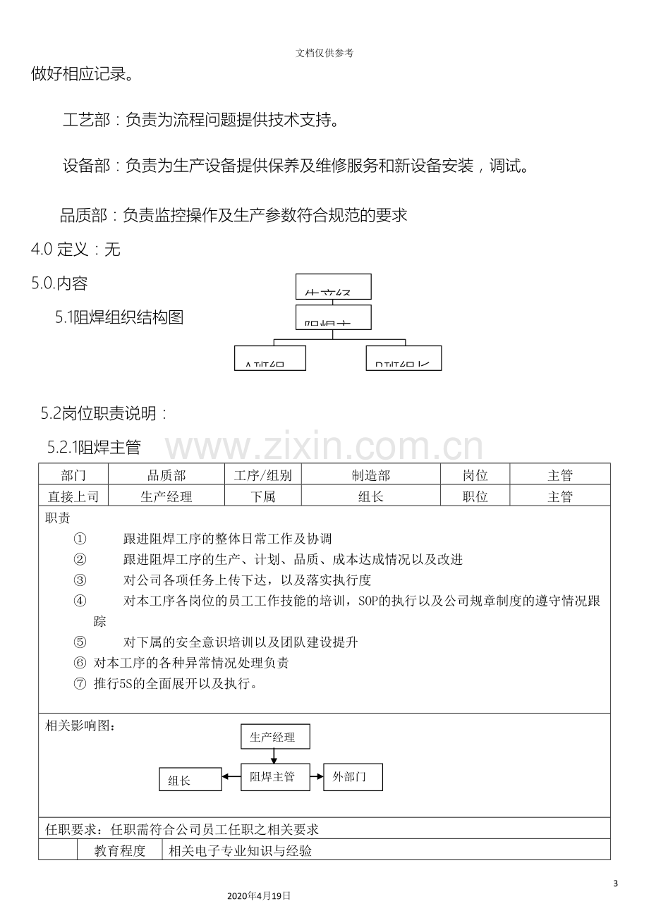 PCB阻焊岗位职责说明书.doc_第3页