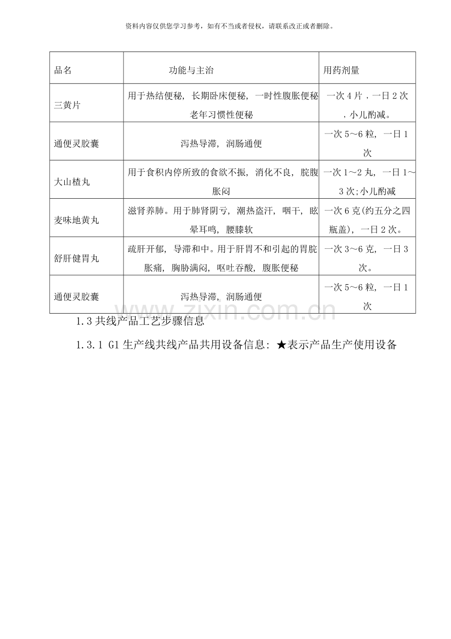 前处理车间多品种共线风险评估报告才样本.doc_第3页