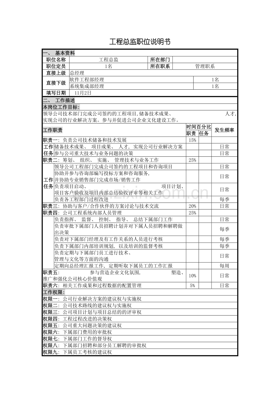 UNIDA信息产业公司工程总监职位说明书.doc_第2页