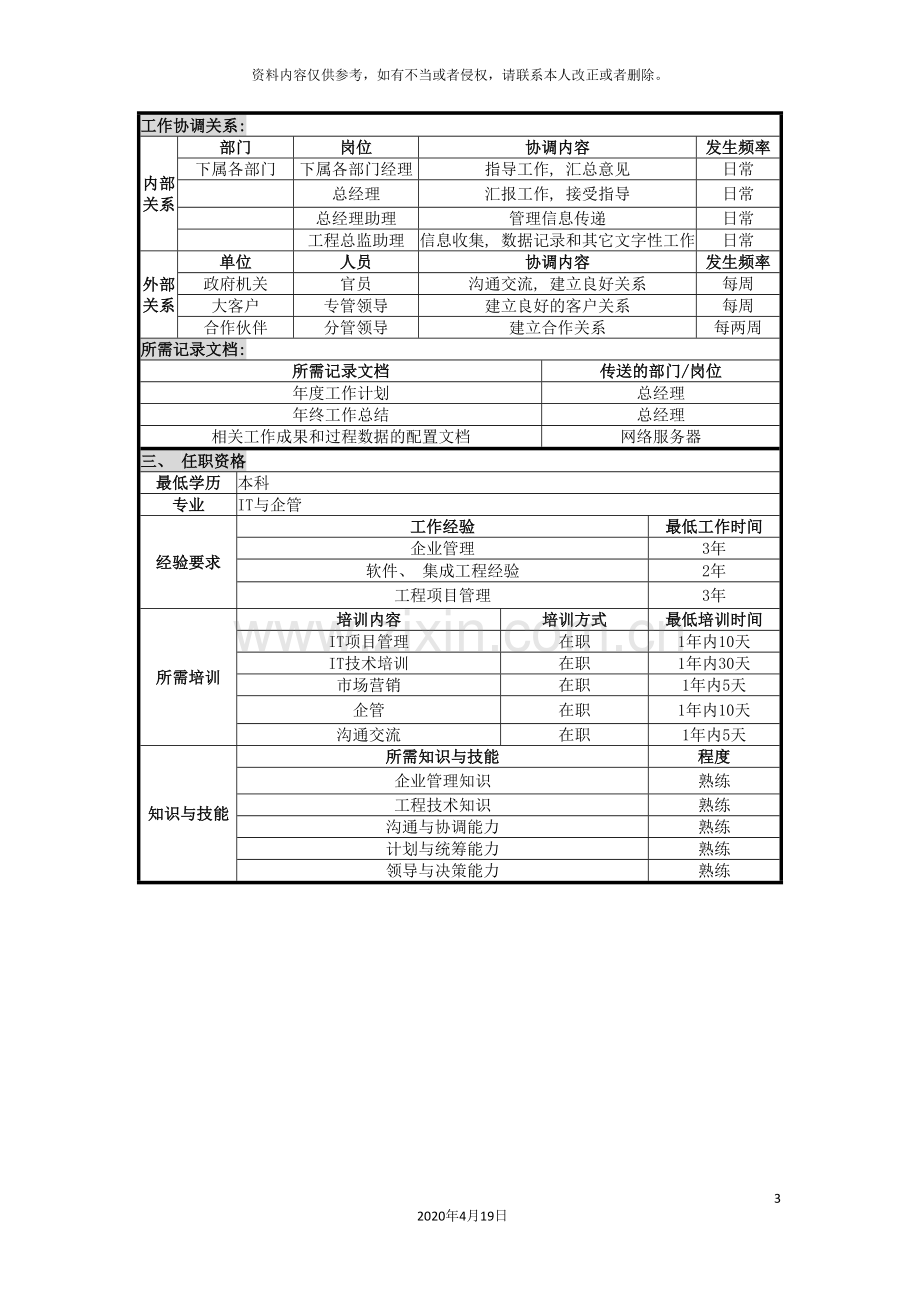 UNIDA信息产业公司工程总监职位说明书.doc_第3页