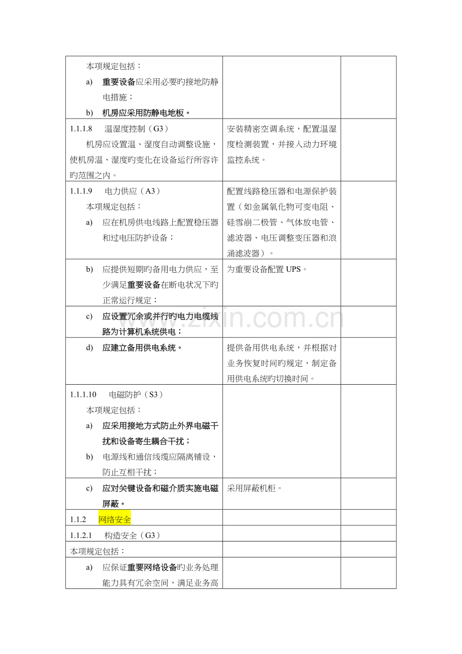 等级保护三级等保三级基本要求.doc_第3页