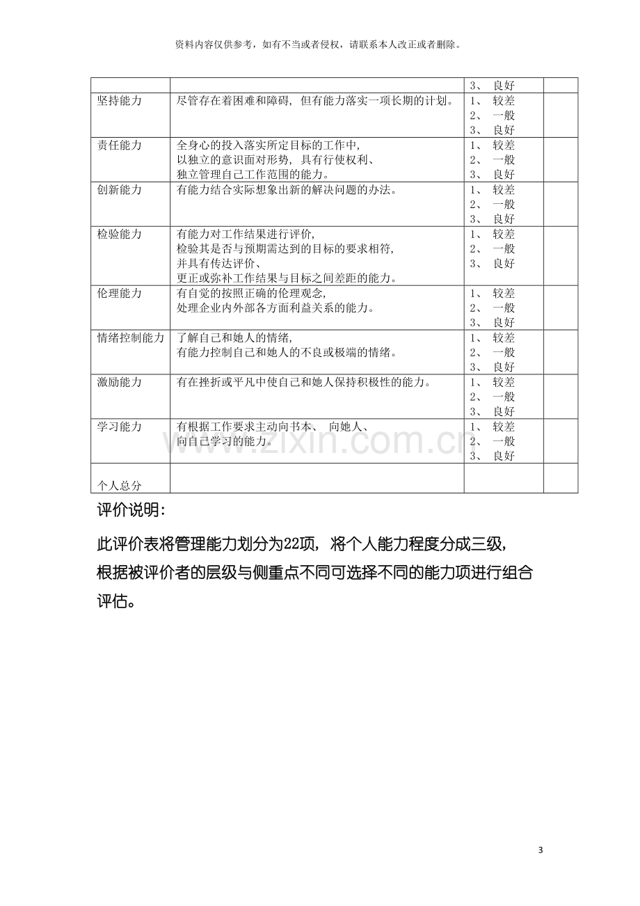 管理人员能力评价表模板.doc_第3页