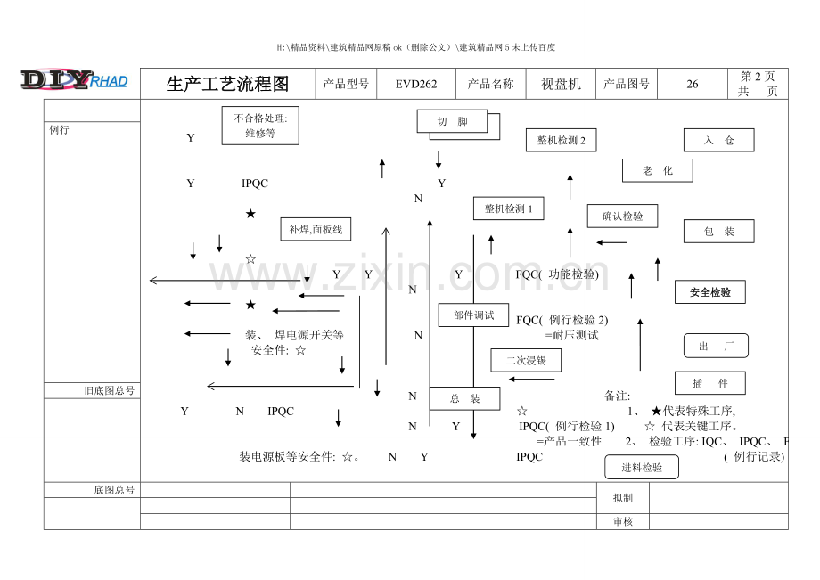 广州音响公司工艺流程.doc_第1页