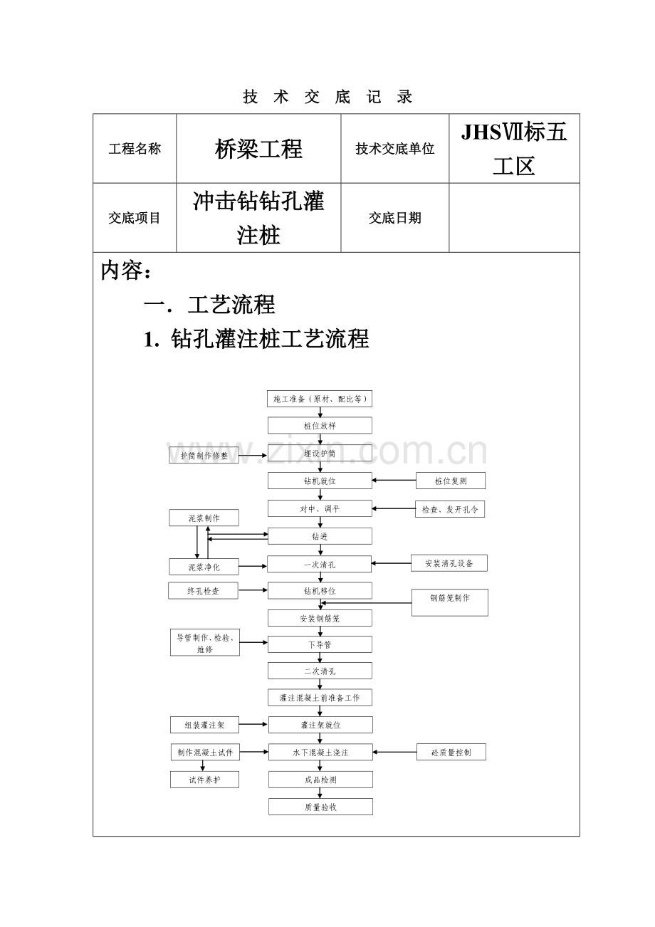 冲击钻钻孔灌注桩技术交底.doc_第2页