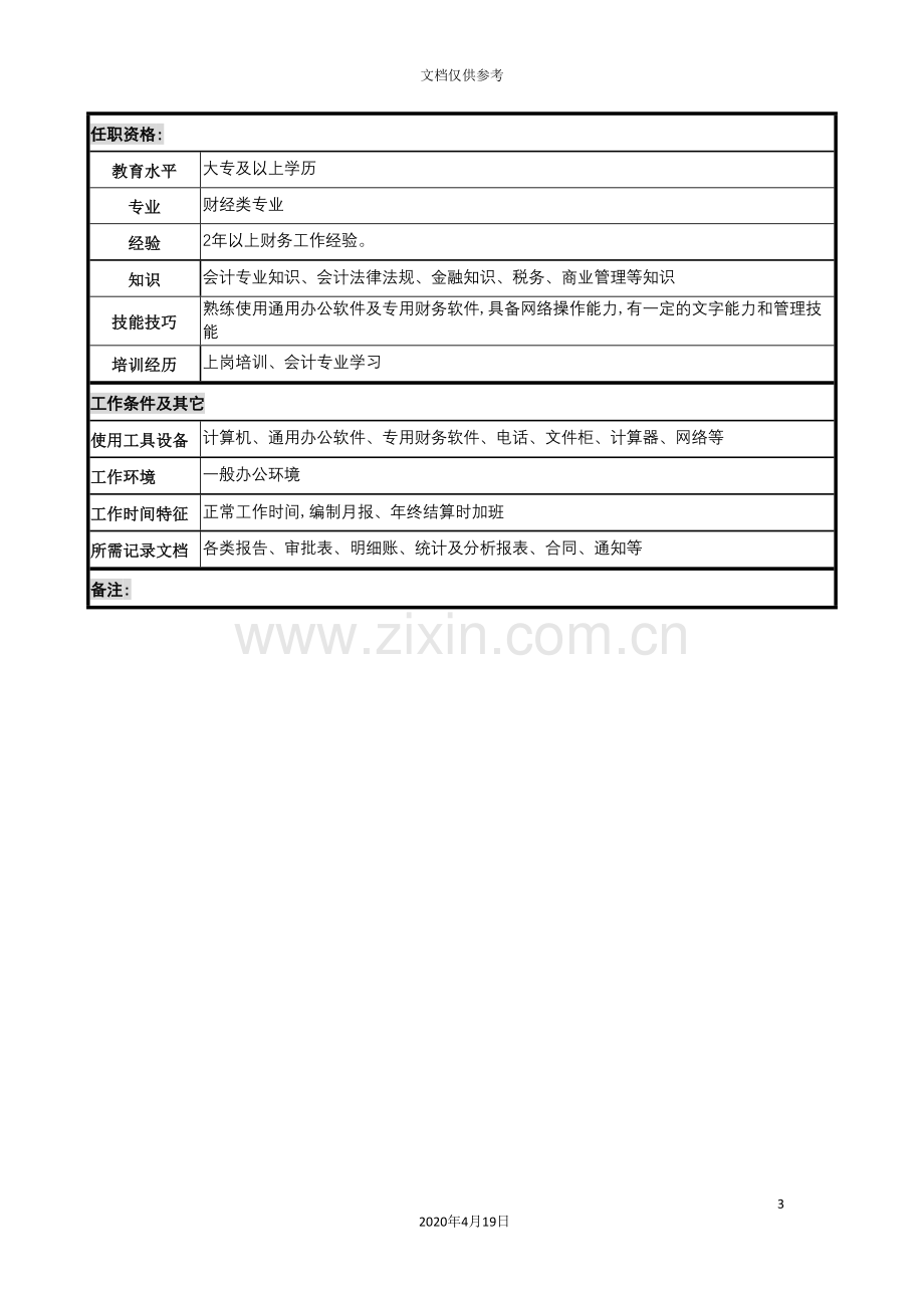 计划财务部总账工作说明书.doc_第3页