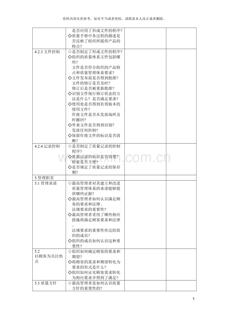 标准要求的质量管理体系审核要点一览表模板.doc_第3页