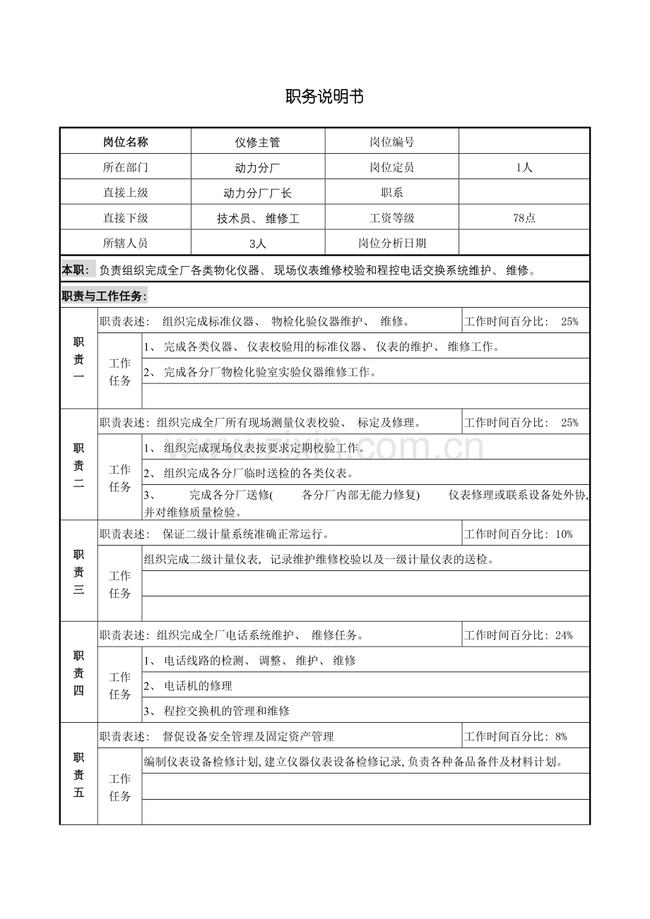 仪修主管职务说明书.doc_第2页