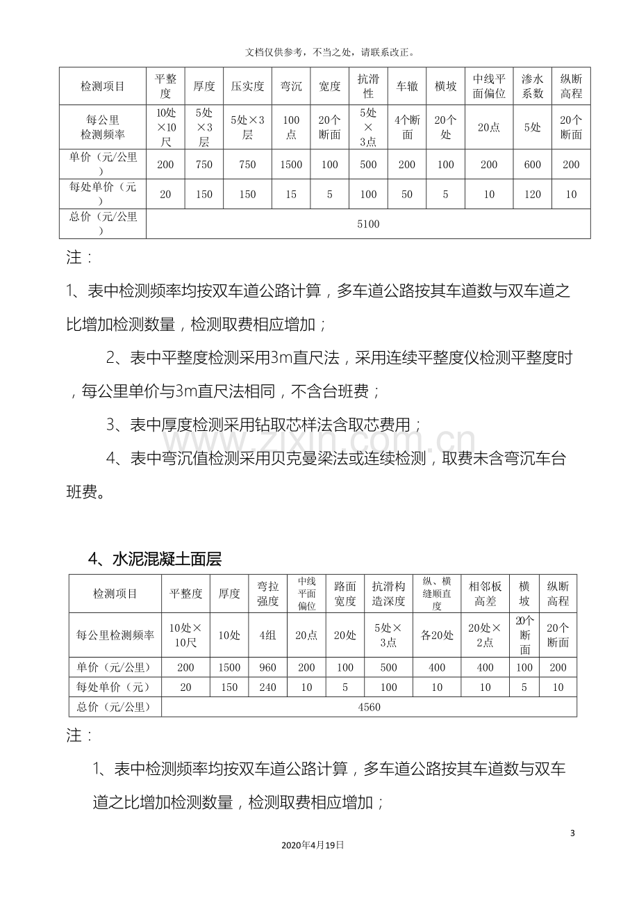 江西省交通建设工程现场检测和工程材料试验收费项目及标准.doc_第3页