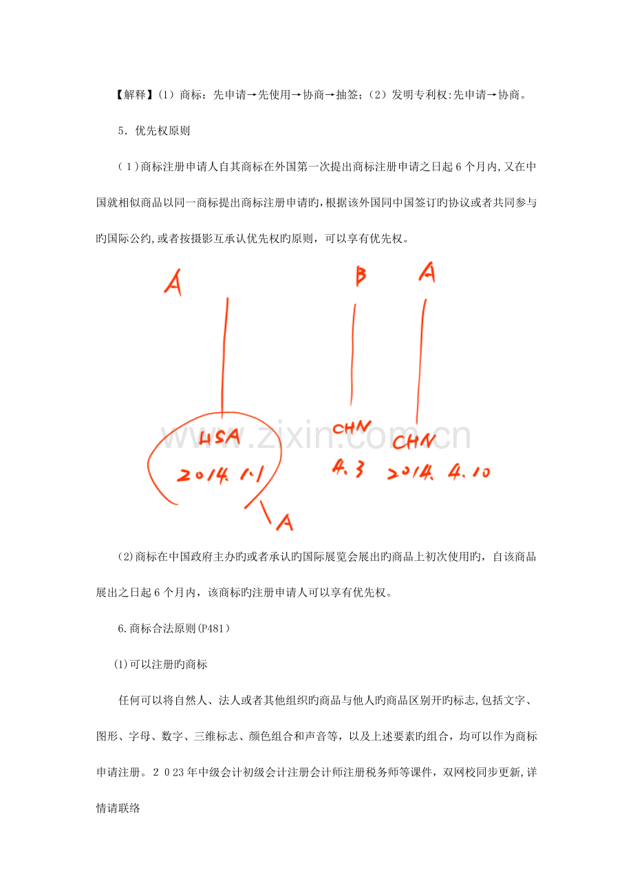 2023年中级会计师考试复习资料课件视频音频讲义.doc_第3页