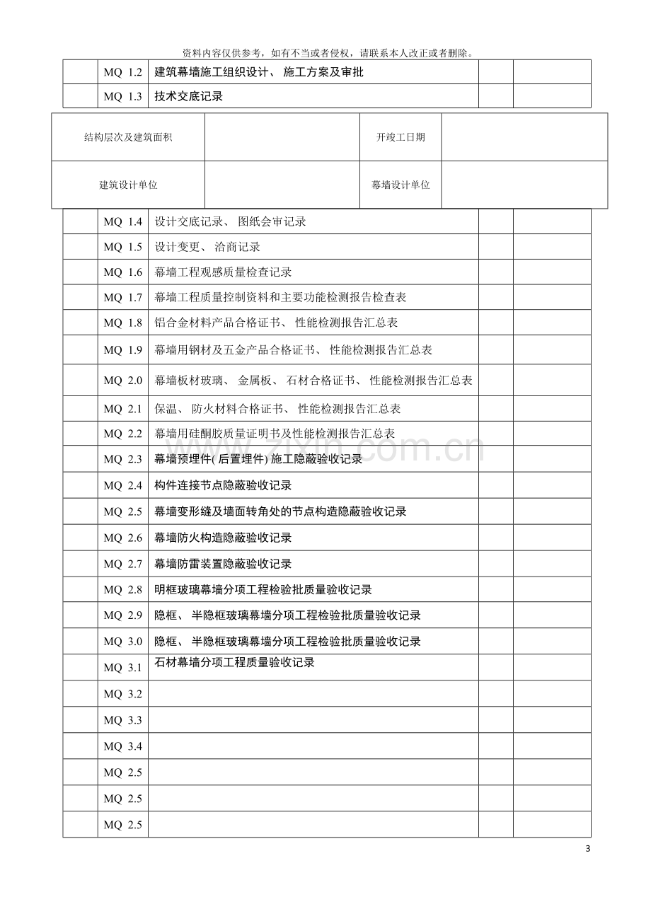 幕墙工程施工技术管理项目内容表模板.doc_第3页