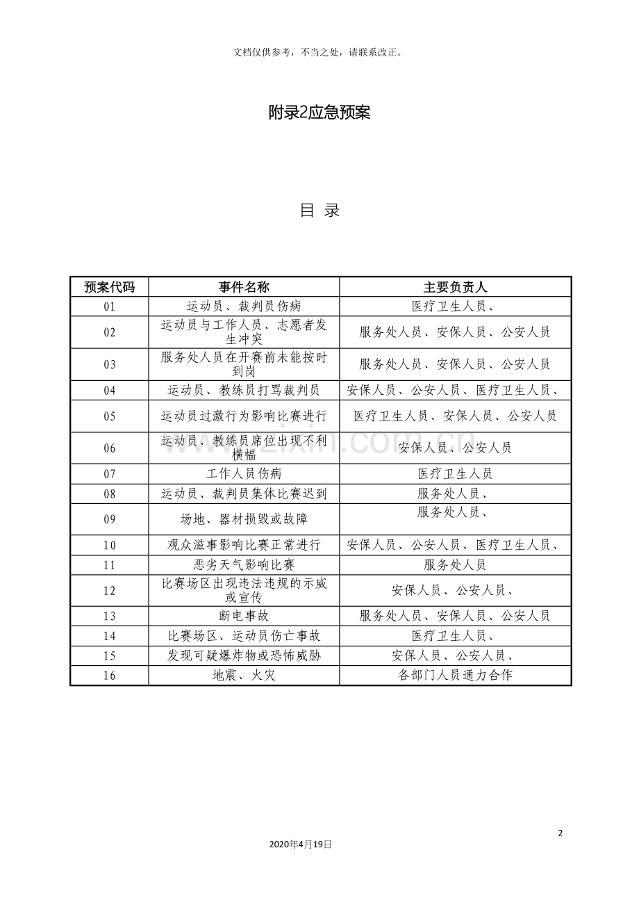 体育赛事应急预案细则.docx_第2页