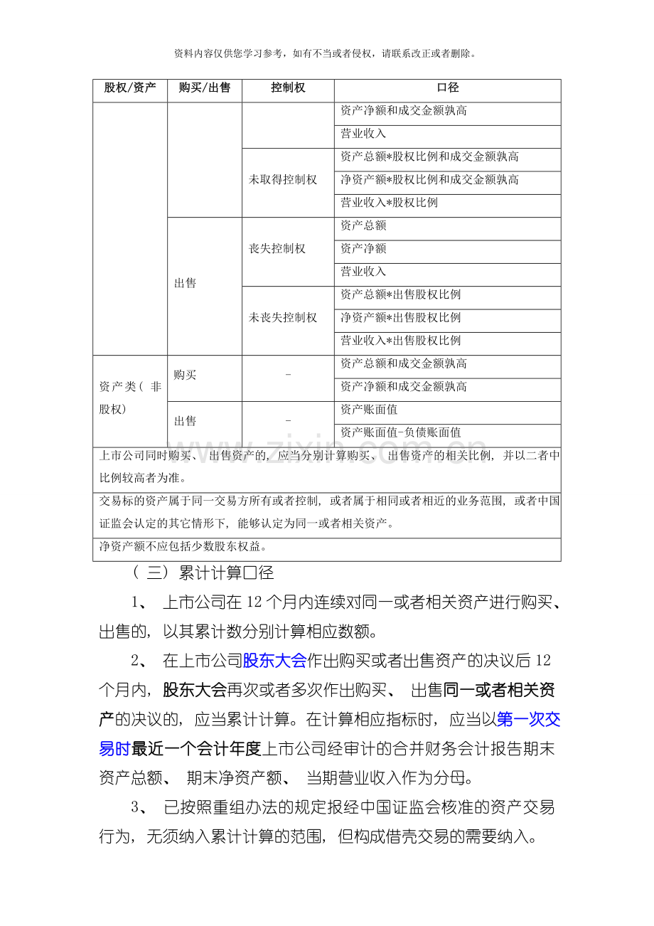 上市公司重大资产重组的适用范围原则及标准模板.doc_第3页