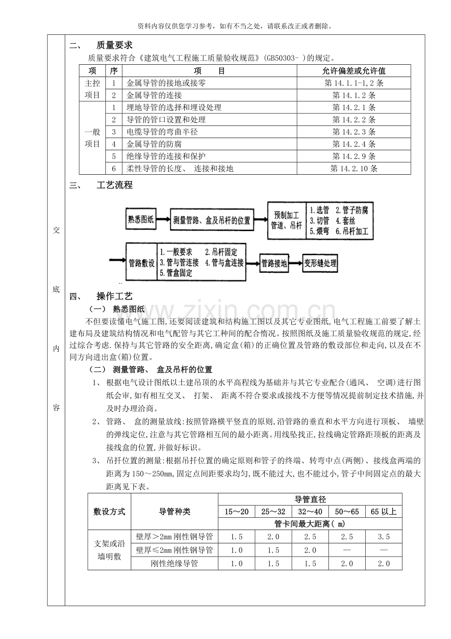 吊顶内管路敷设工程样本.doc_第2页