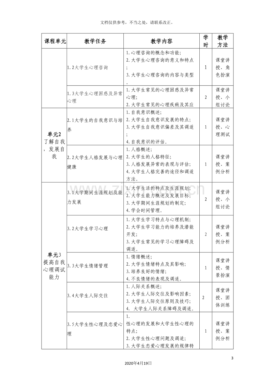 大学生心理健康教育开课方案文档.doc_第3页