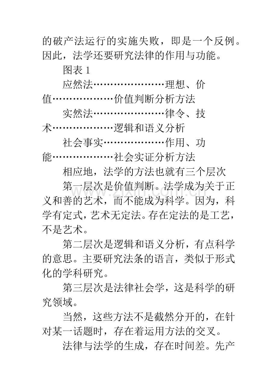 法学方法论.docx_第2页