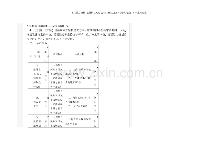 建设工程管理审批流程概述.doc_第2页