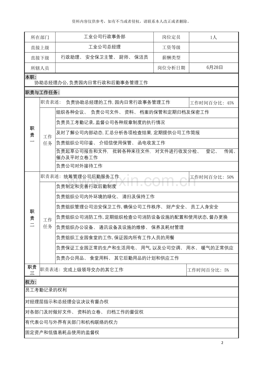 明达集团工业公司行政事务部经理职务说明书模板.doc_第2页