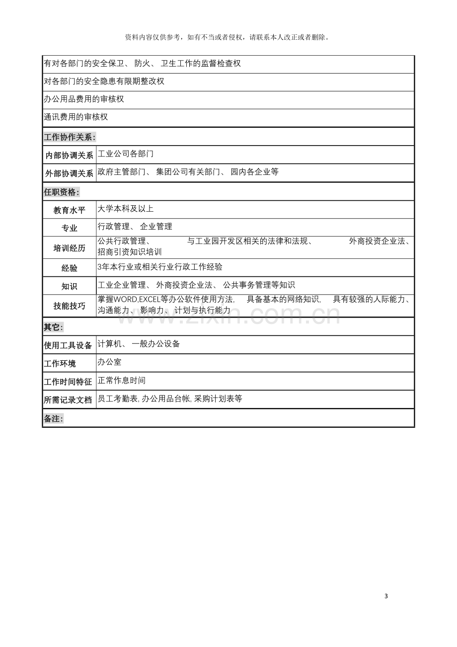 明达集团工业公司行政事务部经理职务说明书模板.doc_第3页