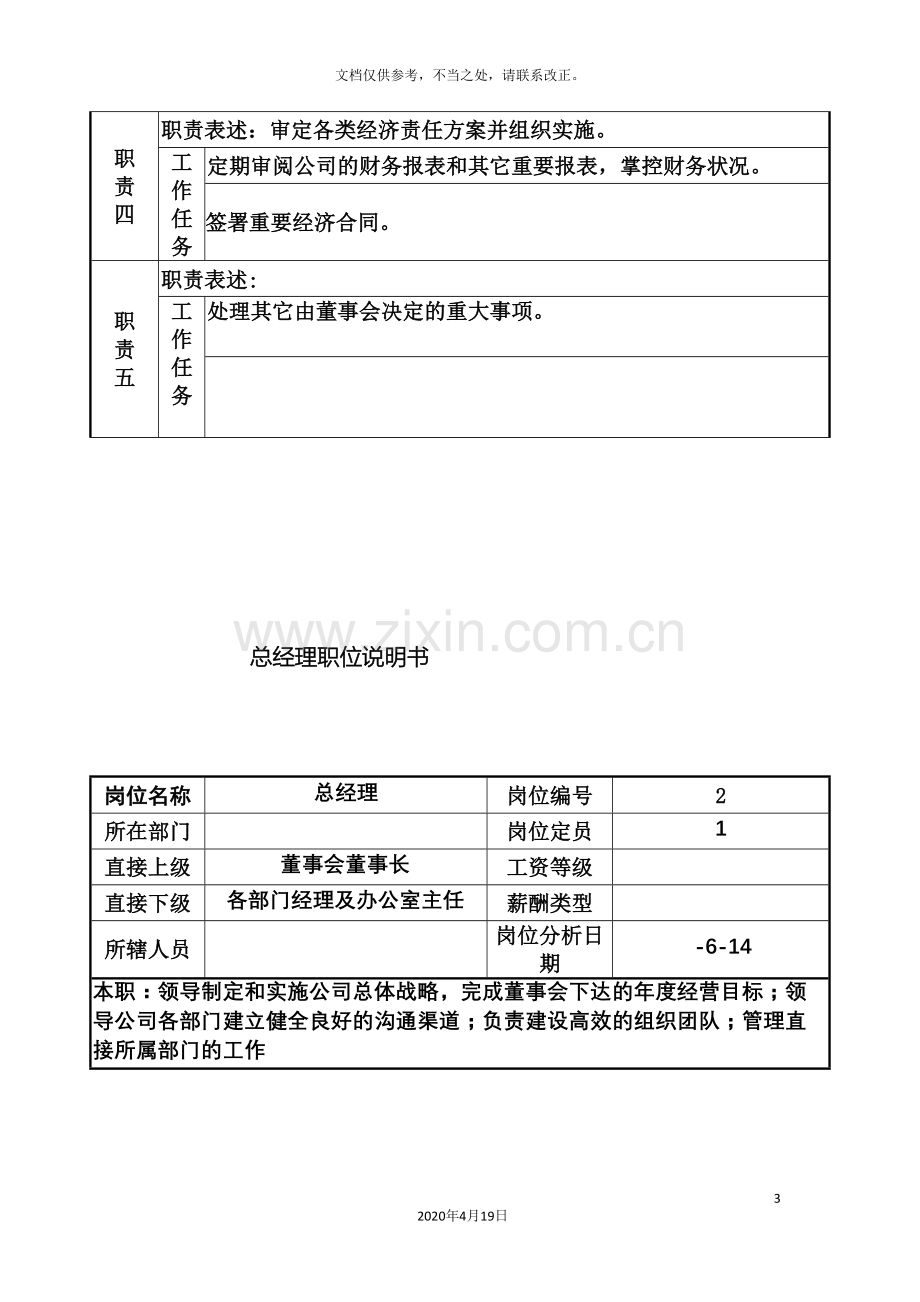 内蒙古信久电动车岗位职责.doc_第3页