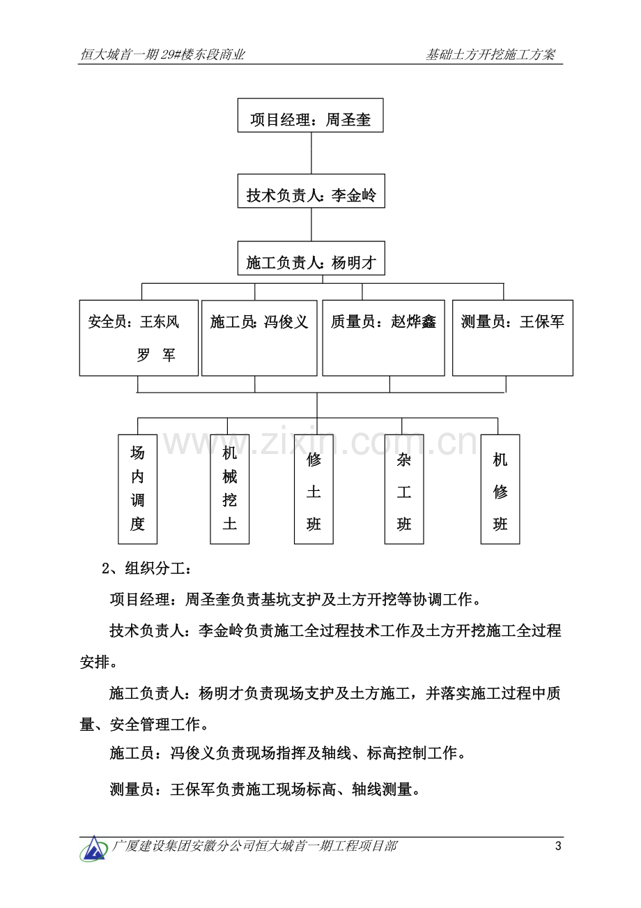 商业基坑土方开挖专基施工方案.doc_第3页