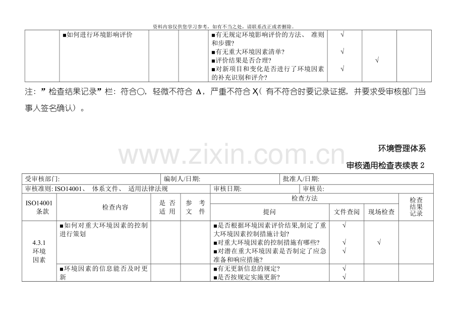 环境管理体系审核通用检查表样本.doc_第3页