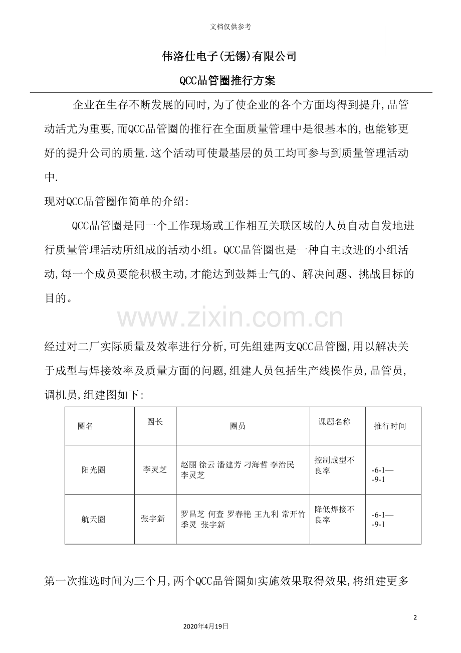 电子公司QCC品管圈推行方案.doc_第2页