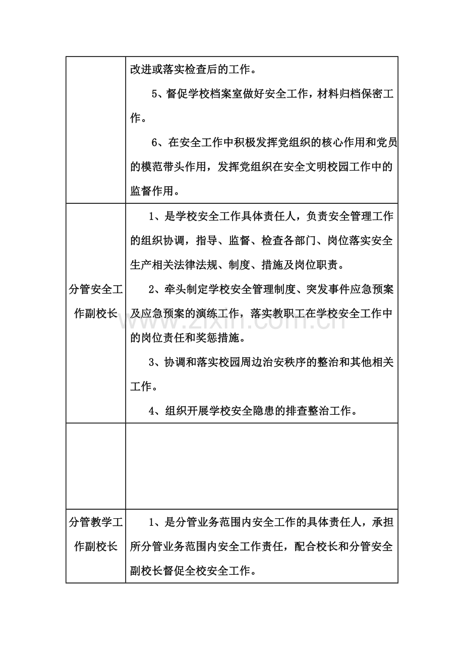 学校“一岗双责”安全管理制度.docx_第3页