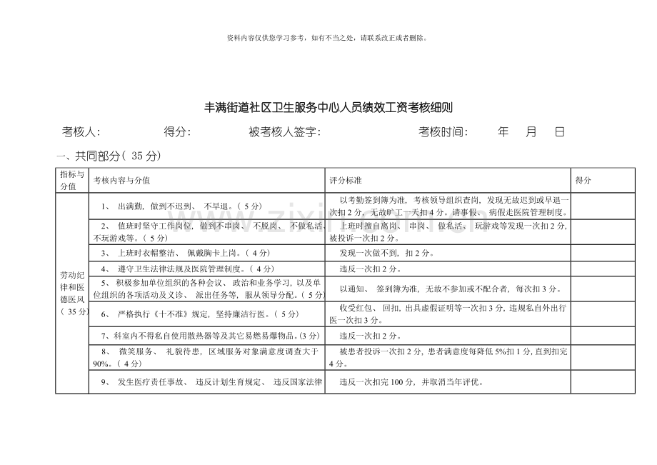 丰满街道社区卫生服务中心绩效考核细则样本.doc_第1页