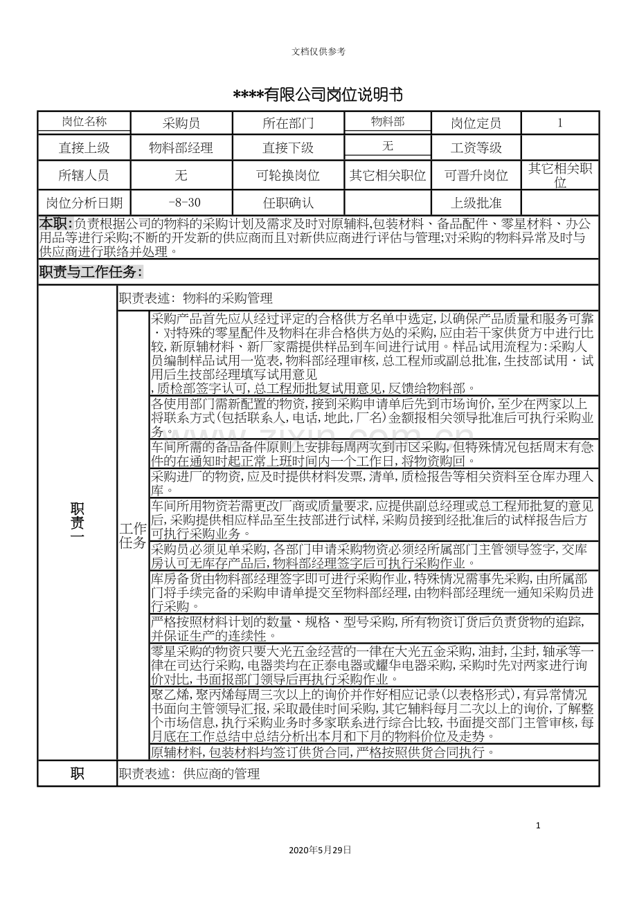 制造企业物料部岗位说明书.doc_第2页