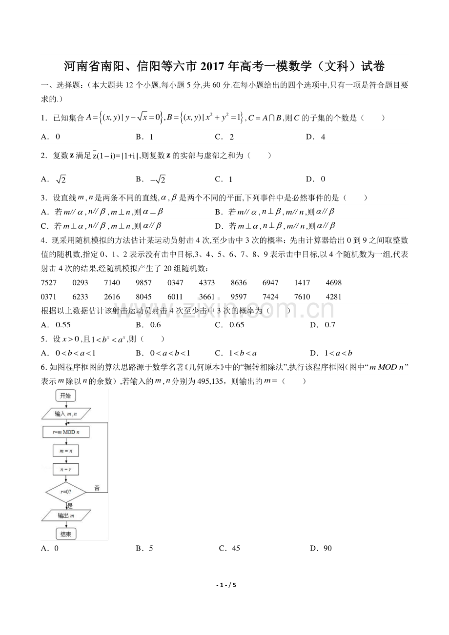 【河南省南阳、信阳等六市】2017年高考一模数学(文科)试卷.pdf_第1页