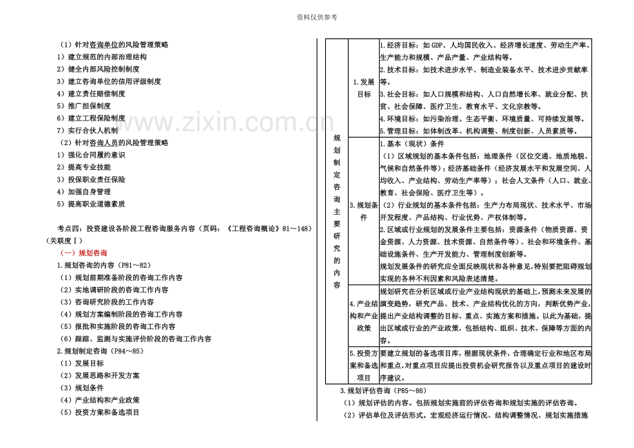 咨询工程师现代咨询方法与实务经典教案.doc_第3页