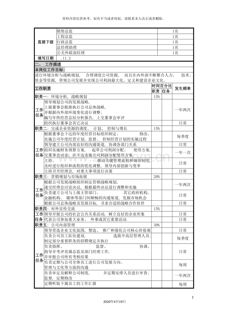 UNIDA信息产业公司总经理职位说明书.doc_第2页