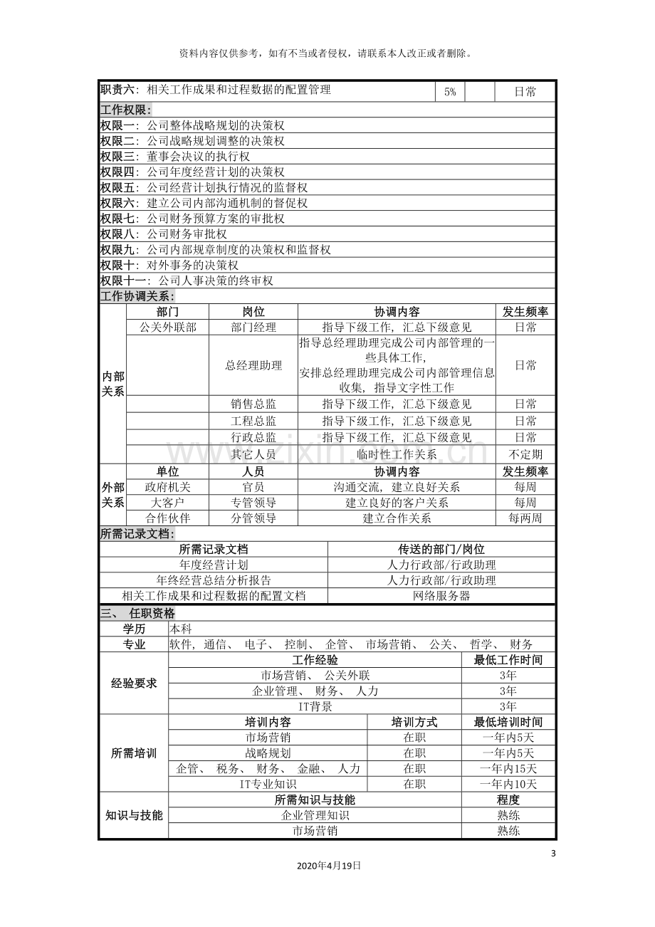 UNIDA信息产业公司总经理职位说明书.doc_第3页