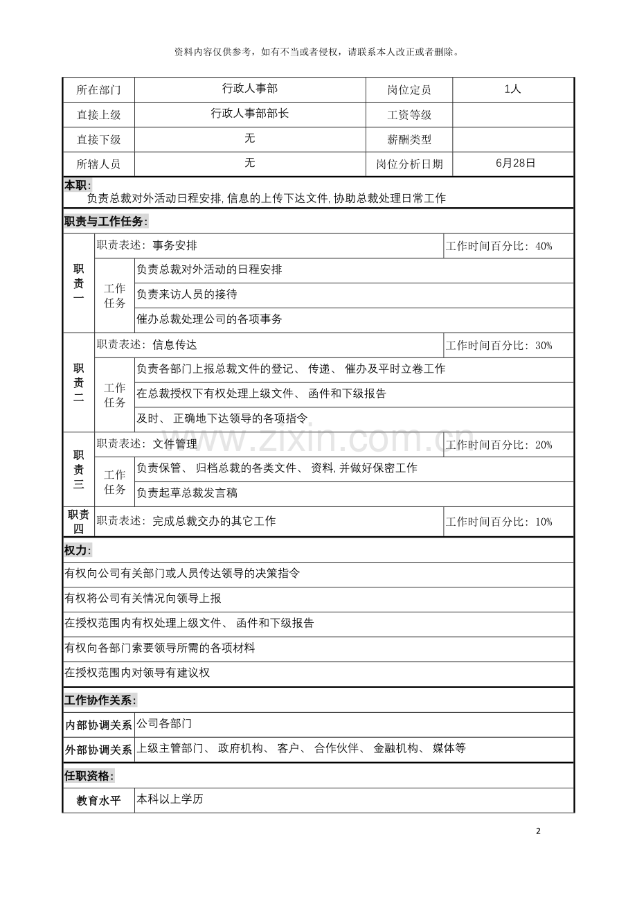 明达集团行政人事部总裁秘书职务说明书模板.doc_第2页