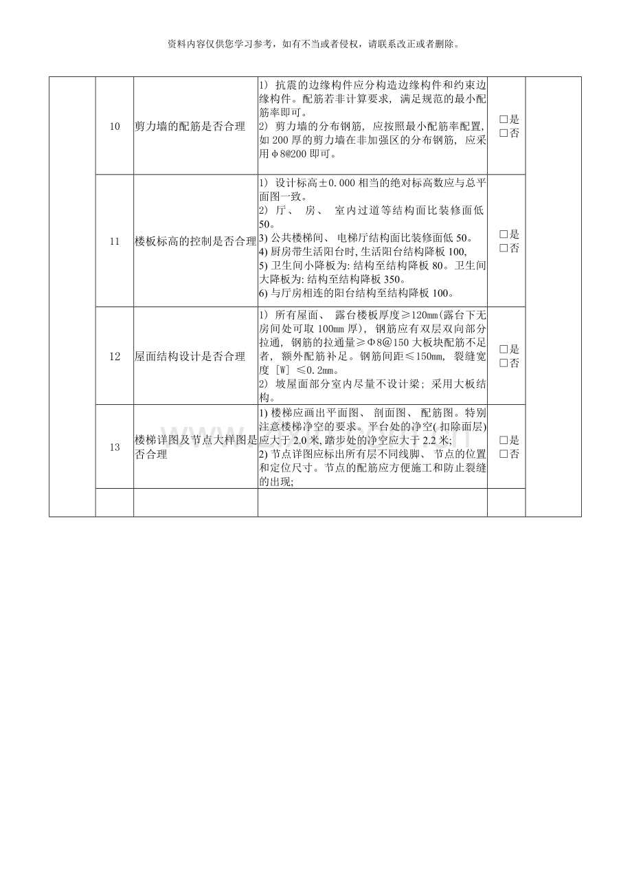 结构设计施工图纸要点审核确认表样本.doc_第3页